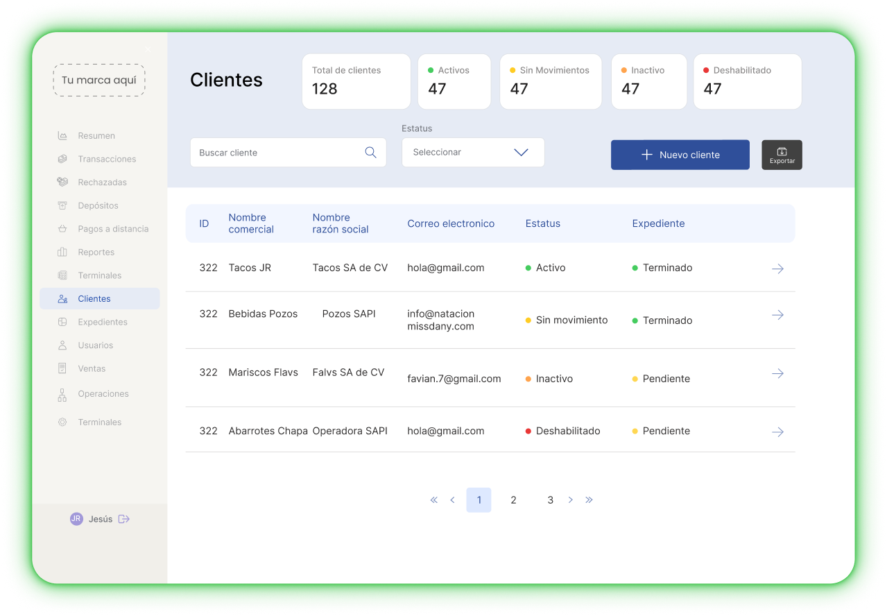 Control operativo de tu negocio